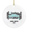 il fullxfull.3502220194 jntw - Personalized Ornaments Store