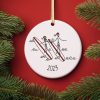 il 794xN.5468688327 o7st - Personalized Ornaments Store